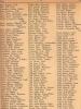 Jewish Last Names Index.jpg